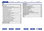 Предварительный просмотр 7 страницы Denon AVR-X1700H Owner'S Manual