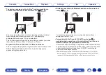 Preview for 11 page of Denon AVR-X2300W Owner'S Manual