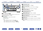 Preview for 14 page of Denon AVR-X2300W Owner'S Manual