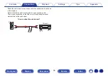 Preview for 36 page of Denon AVR-X2300W Owner'S Manual