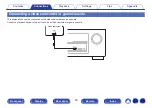 Preview for 55 page of Denon AVR-X2300W Owner'S Manual