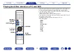 Preview for 92 page of Denon AVR-X2300W Owner'S Manual