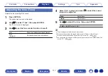 Preview for 117 page of Denon AVR-X2300W Owner'S Manual