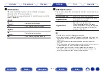 Preview for 219 page of Denon AVR-X2300W Owner'S Manual