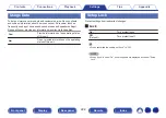 Preview for 222 page of Denon AVR-X2300W Owner'S Manual