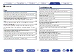 Preview for 224 page of Denon AVR-X2300W Owner'S Manual