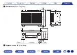 Preview for 275 page of Denon AVR-X2300W Owner'S Manual