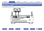 Preview for 52 page of Denon AVR-X2500H Owner'S Manual