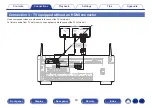 Preview for 53 page of Denon AVR-X2500H Owner'S Manual