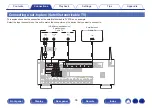 Preview for 55 page of Denon AVR-X2500H Owner'S Manual