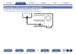 Preview for 57 page of Denon AVR-X2500H Owner'S Manual