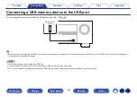 Preview for 59 page of Denon AVR-X2500H Owner'S Manual