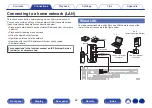 Preview for 62 page of Denon AVR-X2500H Owner'S Manual