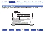 Preview for 64 page of Denon AVR-X2500H Owner'S Manual