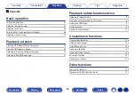 Preview for 66 page of Denon AVR-X2500H Owner'S Manual