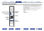 Preview for 85 page of Denon AVR-X2500H Owner'S Manual