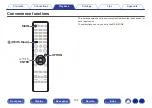 Preview for 104 page of Denon AVR-X2500H Owner'S Manual