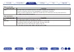 Preview for 119 page of Denon AVR-X2500H Owner'S Manual