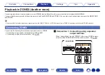 Preview for 137 page of Denon AVR-X2500H Owner'S Manual