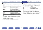 Preview for 166 page of Denon AVR-X2500H Owner'S Manual