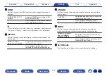 Preview for 172 page of Denon AVR-X2500H Owner'S Manual