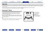 Preview for 175 page of Denon AVR-X2500H Owner'S Manual