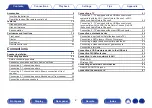 Предварительный просмотр 2 страницы Denon AVR-X2700H Owner'S Manual