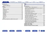 Предварительный просмотр 6 страницы Denon AVR-X2700H Owner'S Manual