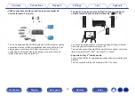 Предварительный просмотр 12 страницы Denon AVR-X2700H Owner'S Manual