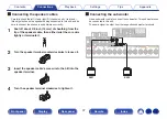 Предварительный просмотр 37 страницы Denon AVR-X2700H Owner'S Manual