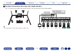 Предварительный просмотр 43 страницы Denon AVR-X2700H Owner'S Manual