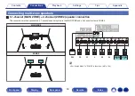 Предварительный просмотр 50 страницы Denon AVR-X2700H Owner'S Manual