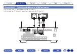 Предварительный просмотр 54 страницы Denon AVR-X2700H Owner'S Manual