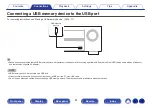 Предварительный просмотр 61 страницы Denon AVR-X2700H Owner'S Manual