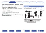 Предварительный просмотр 64 страницы Denon AVR-X2700H Owner'S Manual