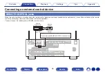 Предварительный просмотр 66 страницы Denon AVR-X2700H Owner'S Manual