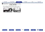 Предварительный просмотр 144 страницы Denon AVR-X2700H Owner'S Manual