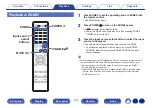 Предварительный просмотр 145 страницы Denon AVR-X2700H Owner'S Manual