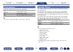 Предварительный просмотр 203 страницы Denon AVR-X2700H Owner'S Manual