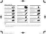 Preview for 4 page of Denon AVR-X2800H Quick Start Manual