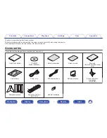 Предварительный просмотр 7 страницы Denon AVR-X3100W Owner'S Manual