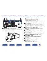 Предварительный просмотр 19 страницы Denon AVR-X3100W Owner'S Manual