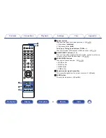 Предварительный просмотр 22 страницы Denon AVR-X3100W Owner'S Manual