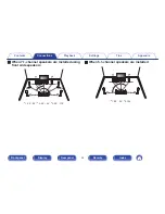 Предварительный просмотр 28 страницы Denon AVR-X3100W Owner'S Manual