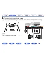 Предварительный просмотр 37 страницы Denon AVR-X3100W Owner'S Manual