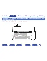 Предварительный просмотр 43 страницы Denon AVR-X3100W Owner'S Manual