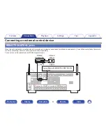 Предварительный просмотр 55 страницы Denon AVR-X3100W Owner'S Manual