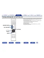 Preview for 90 page of Denon AVR-X3100W Owner'S Manual