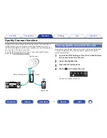 Preview for 107 page of Denon AVR-X3100W Owner'S Manual