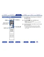 Preview for 144 page of Denon AVR-X3100W Owner'S Manual